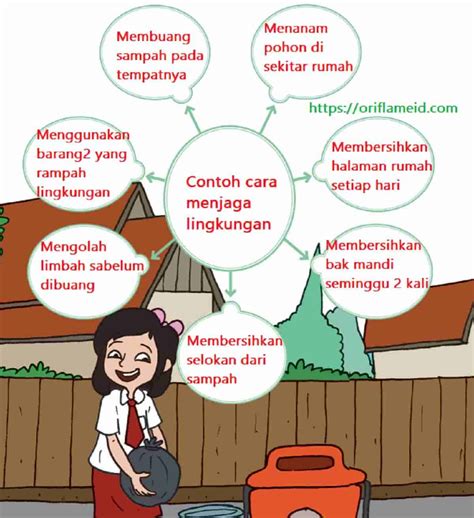 Detail Contoh Cara Menjaga Lingkungan Koleksi Nomer