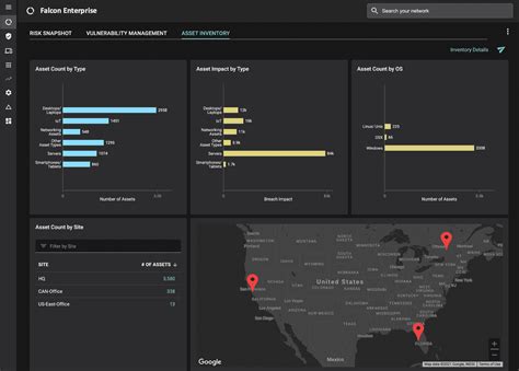 Automatic It Asset Discovery And Inventory Tool Balbix