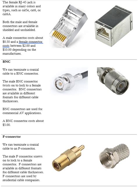 1.3 Summarize the types of cables and connectors and explain which is the appropriate type for a ...