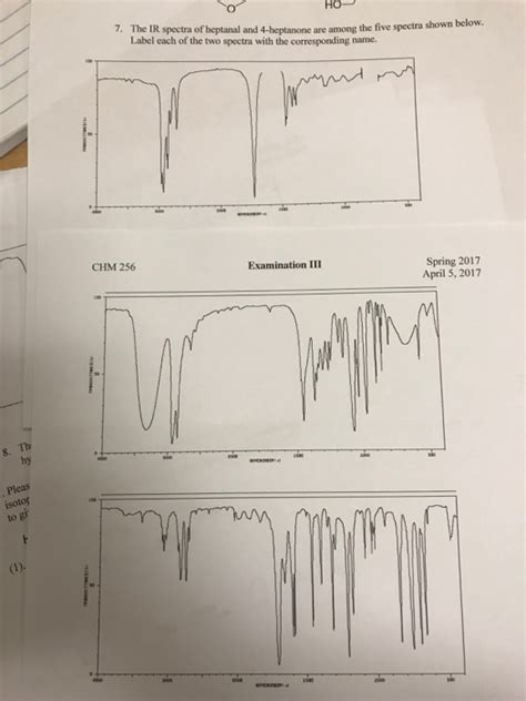 Solved 7. The IR spectra of heptanal and Label each of the | Chegg.com