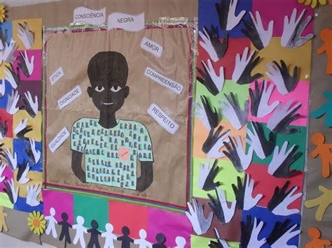 Escola Estadual Sandoval de Azevedo: DIA DA CONSCIÊNCIA NEGRA NA ESCOLA