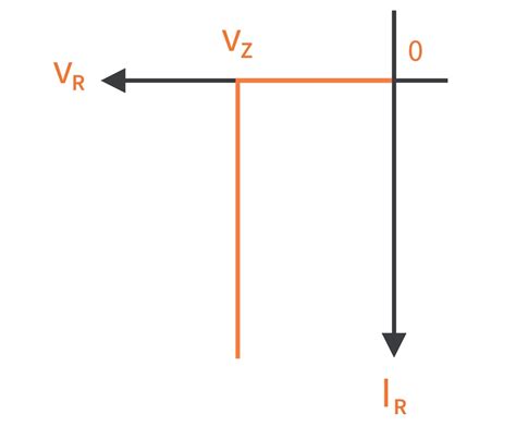 Zener Diode As Voltage Regulator Circuitbread