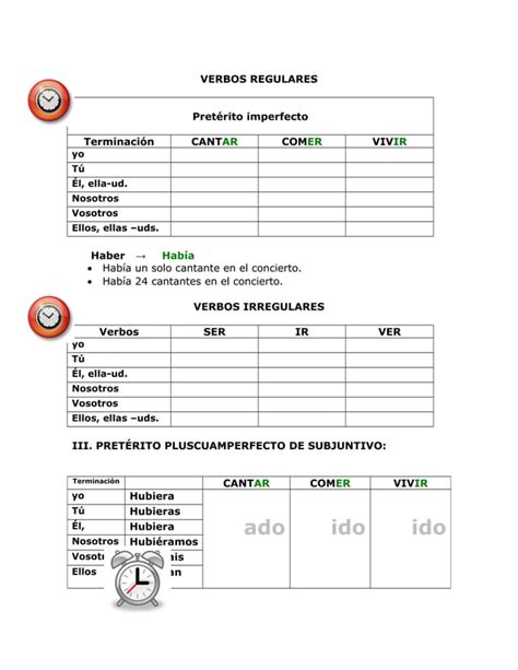 Guía tiempos verbales PDF