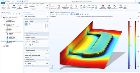 Electrodeposition Module Updates Comsol Release Highlights