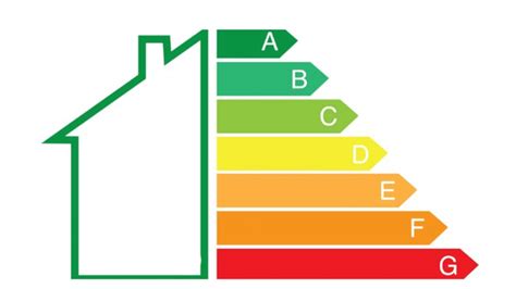 Qu Es Un Certificado Energ Tico Gaserveis