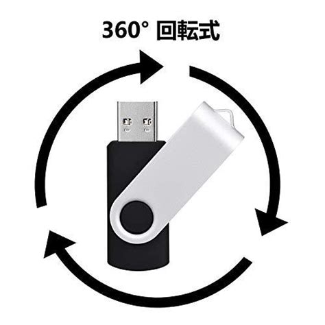 Kexin Usbメモリ 64gb Usb20 Usbメモリースティック フラッシュドライブ 360° 10020231230085809