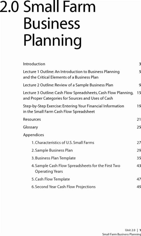 Small Farm Business Plan Template