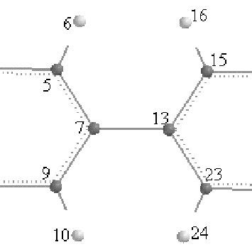 Representation Of The Highest Occupied Molecular Orbitals HOMOs Of