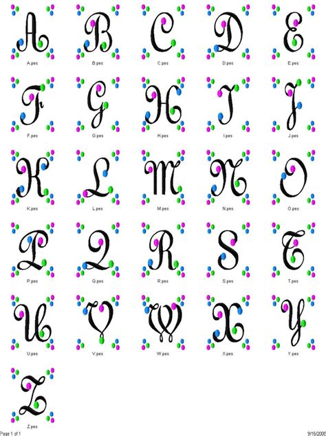 Free Downloadable Monogram Fonts For Embroidery Machine | Ahoy Comics