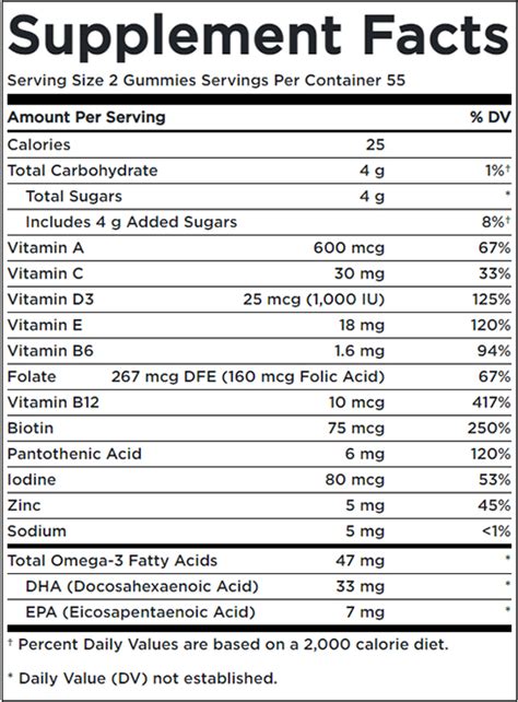 Multi Omega 3 MultiGummies Centrum Healthy Body