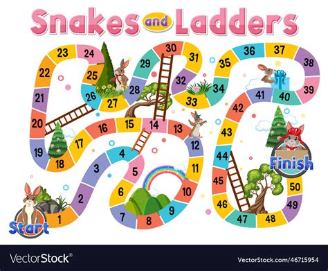 Snakes And Ladders Board Game Template Royalty Free Vector