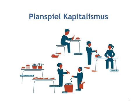 Planspiel Kapitalismus Ppt Herunterladen