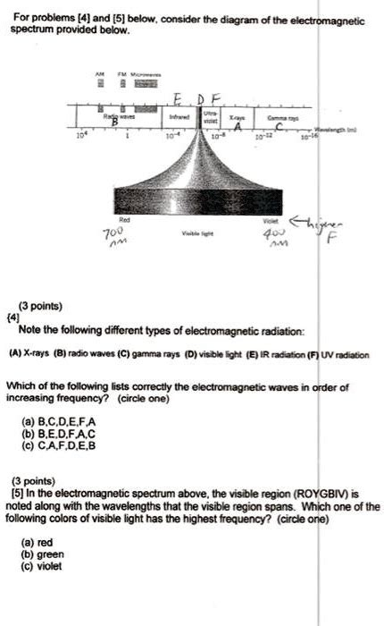 Solved For Problems [4] And [5] Below Consider The Diagram Of The