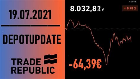 64 39 Biontech Aktie Steigt Gut An Erste Mal Im Plus TRADE