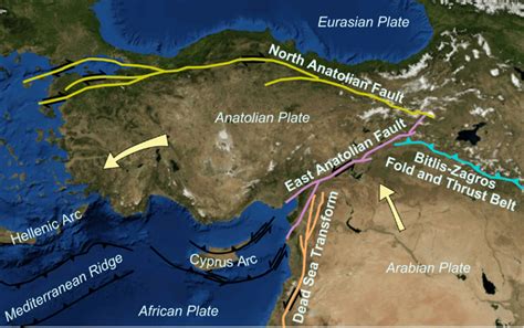 Cause And Surface Faulting Of The Türkiye Earthquakes Of February 6 2023