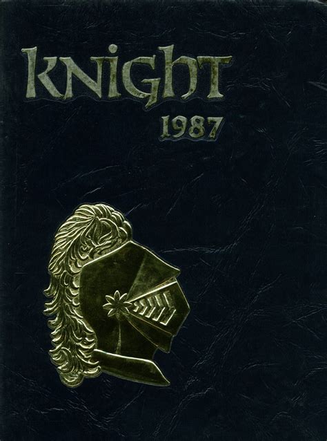 1987 yearbook from Collingswood High School from Collingswood, New Jersey