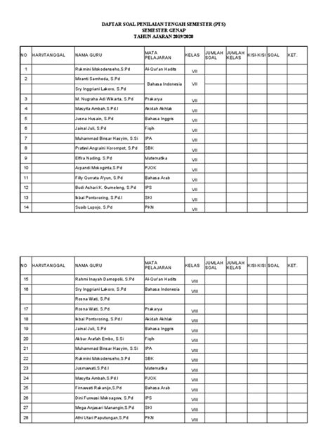 PTS 2023 | PDF