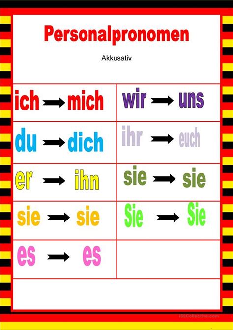 Personalpronomen Im Akkusativ