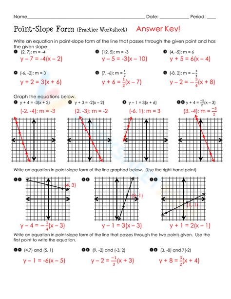 Free Collection Of Point Slope Form Practice Worksheets - Worksheets ...