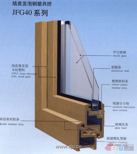 55断桥铝 价格200元平米