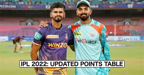 Ipl 2022 Updated Points Table Orange Cap And Purple Cap After Match