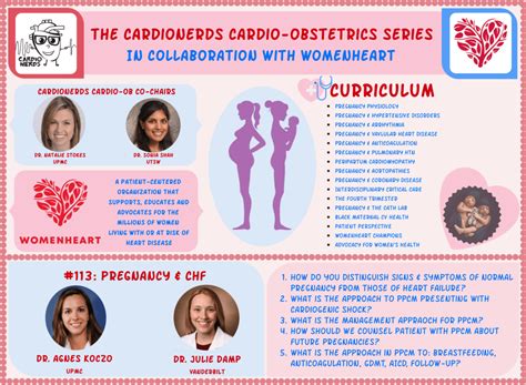 Pregnancy Heart Failure Peripartum Cardiomyopathy With Dr Julie Damp