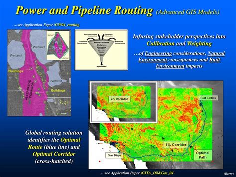 Ppt Gis Modeling Powerpoint Presentation Free Download Id 1388011