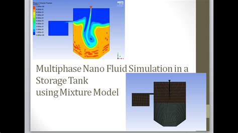 Multiphase Nano Fluid Simulation In A Storage Tank Using Mixture Model