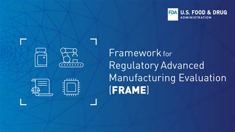 Cders Framework For Regulatory Advanced Manufacturing Evaluation