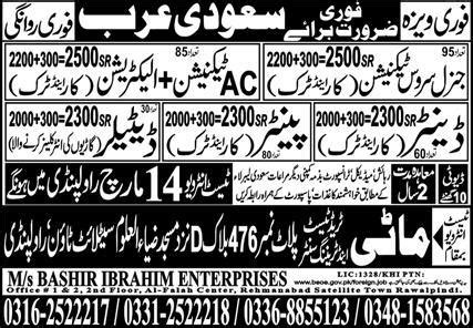 Ac Technician Electrician Jobs In Saudi Arabia Job