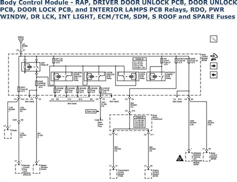 Pontiac G Head Unit Wiring Diagram