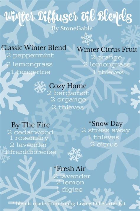 WINTER DECORATING IDEAS Essential Oil Diffuser Recipes Essential Oil