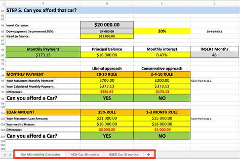 Calculate: How Much Car You Can Afford With Your Salary? - Financial ...