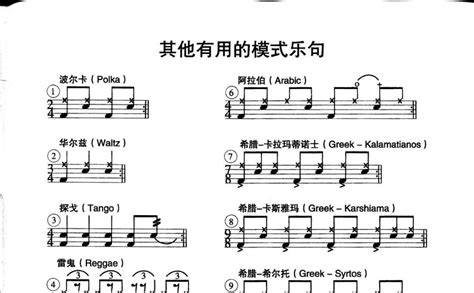 节奏大全《综合风格节奏》鼓谱架子鼓谱 打谱啦