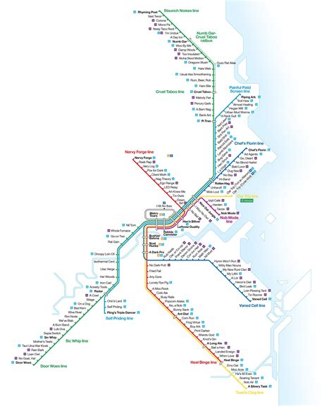 Brisbane train network anagram map [OC] : brisbane