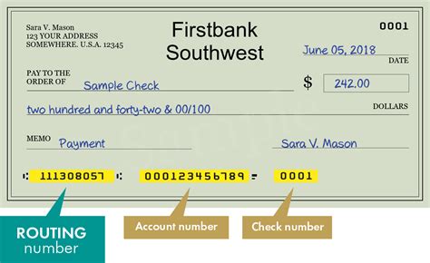 Firstbank Southwest - search routing numbers, addresses and phones of ...