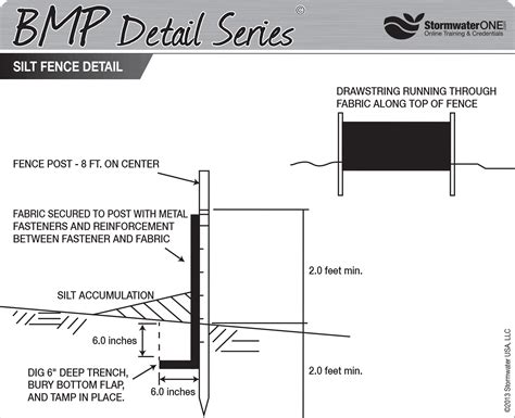 Silt Fence Detail Drawings