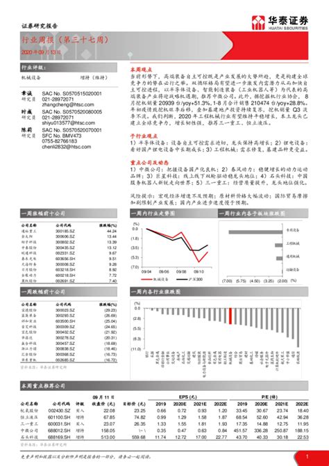 机械设备行业周报（第三十七周）