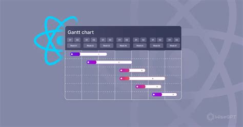 The Ultimate Guide To Creating A React Gantt Chart