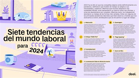 Tendencias Laborales Habilidades Y Teletrabajo Globai