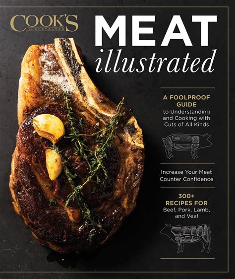 Meat Illustrated by America's Test Kitchen - Penguin Books Australia