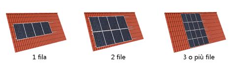 Preventivo Impianto Fotovoltaico