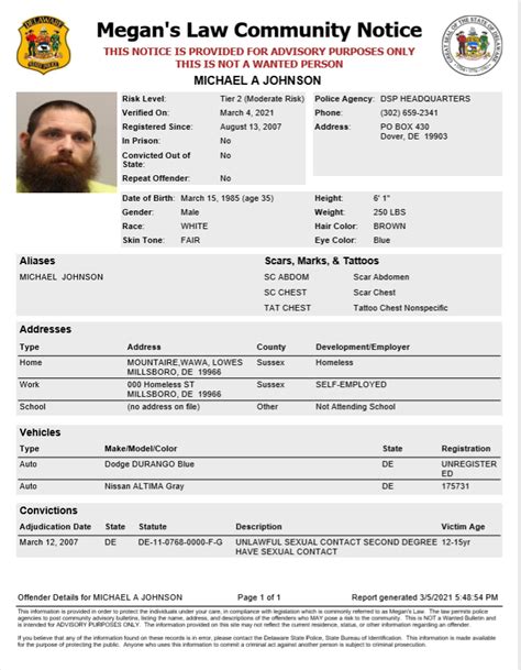 Homeless Sex Offender Notification Dover Delaware State Police