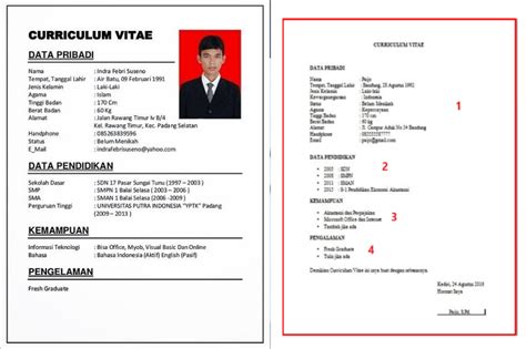 Contoh Curriculum Vitae Lamaran Kerja Contoh Surat Resmi