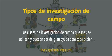 Investigacion De Campo Ejemplos