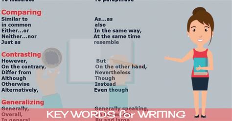 100 Useful Words And Phrases To Write A Great Essay Eslbuzz