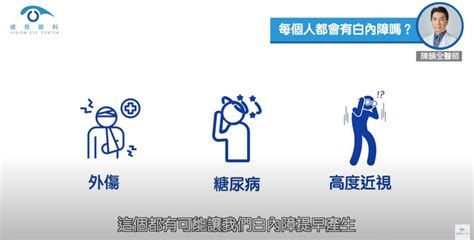 白內障治療一定要開刀嗎？手術時機、治療方法及術後須知一次看