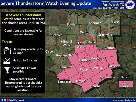 Nws Fort Worth On Twitter Severe Thunderstorm Watch Evening Update