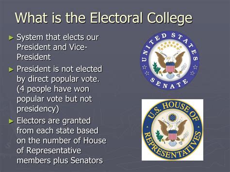 Ppt Electoral College Powerpoint Presentation Free Download Id 9574896