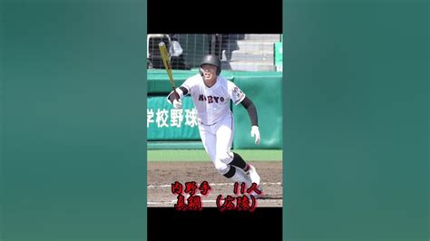 2023年のu18 1次候補合宿に参加する選手を予想してみました！！ 甲子園 U18 日本代表 Youtube